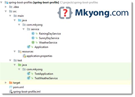 Image result for How to Add My Profile Option in Spring Boot Project