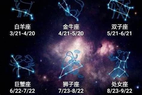 怎么测试你是什么星座？看一看我是什么星座_星座_若朴堂文化