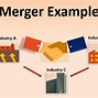 Image result for merged