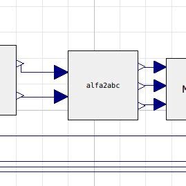 Image result for OpenModelica Create Components