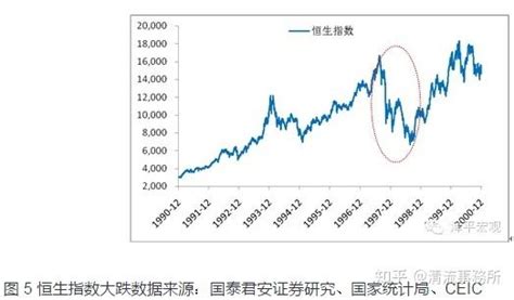 中国股灾一年 人均惨赔51万 - 万维读者网