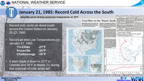 Remembering January 21, 1985 with Record Cold Across the South