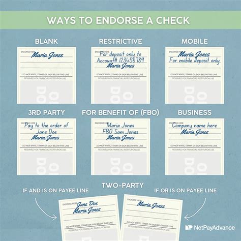 How to Endorse a Check | Net Pay Advance