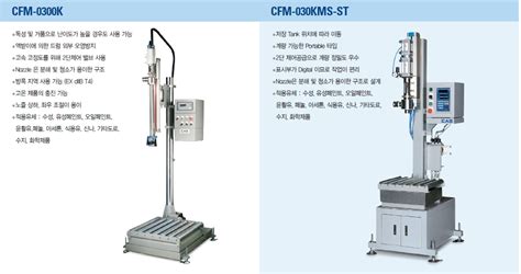 Image result for Auto Fill Unit