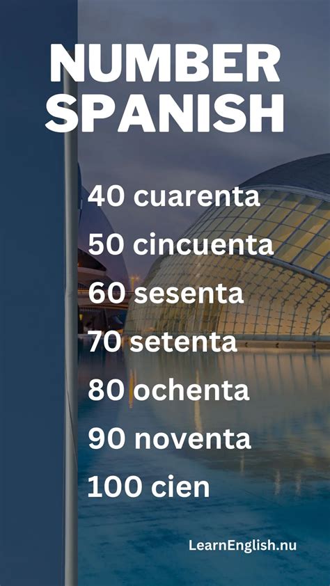 Numbers in Spanish 1-1000 - learn spanish