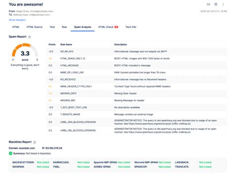 Image result for JavaScript Email Validation Easy