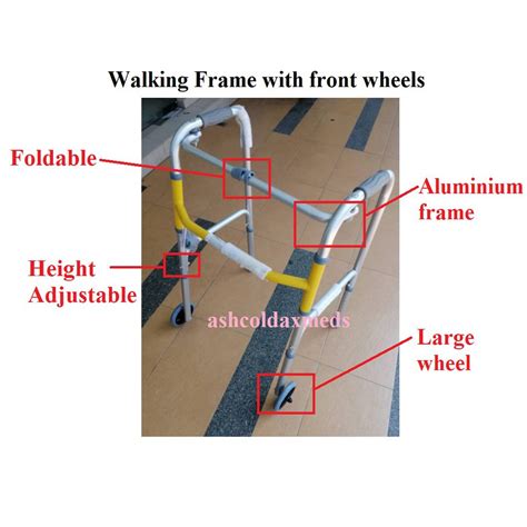 Walking Frame 的图像结果
