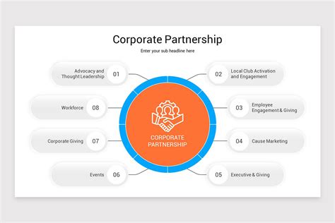 General Partnership PowerPoint Presentation 的图像结果