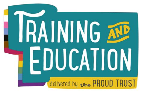 Image result for Explaining Gender Identity