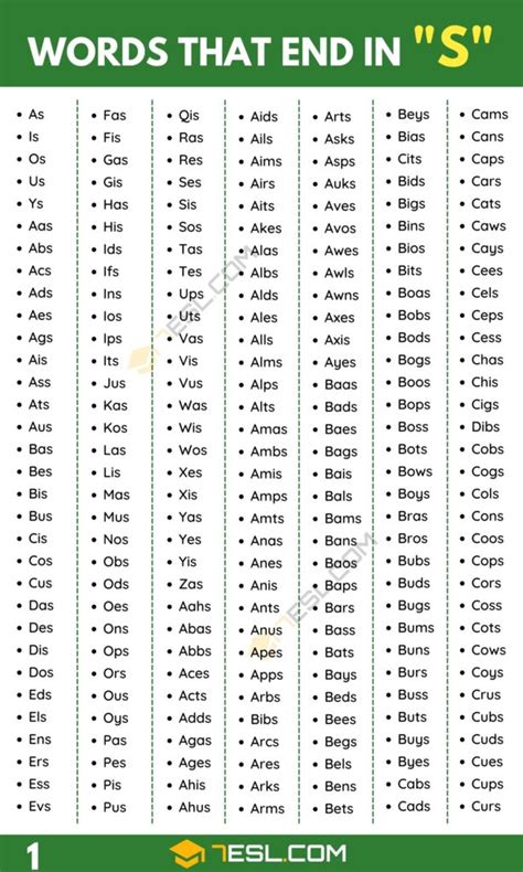 Words that End in S (1500+ Words in English) • 7ESL
