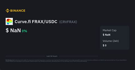 CRVFRAX Price to Euro | Convert CRVFRAX to EUR