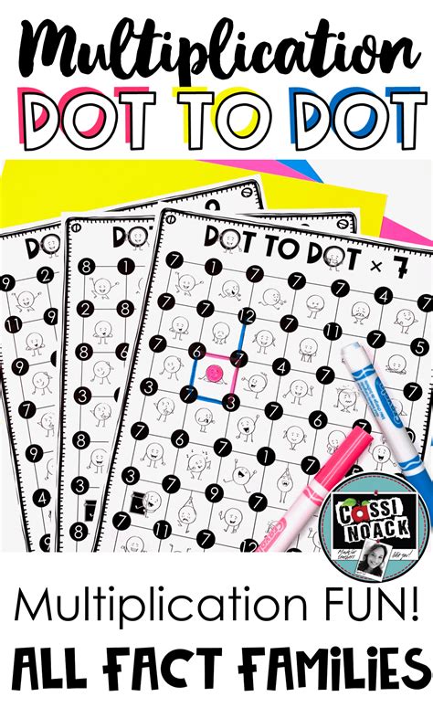 What Is A Dot In Math