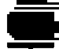 Top Salon in Jaipur – Men, Women | Looks Salon, WTP (World Trade Park)