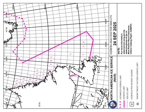 Radiofax Charts - Boston