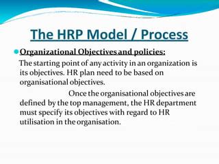 Image result for HRP Process Explained
