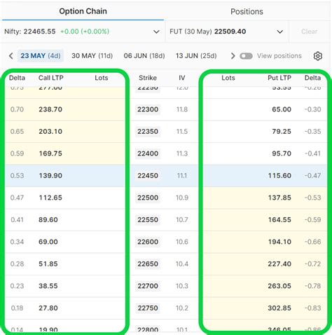 Setting up the Simulator | AlgoTest
