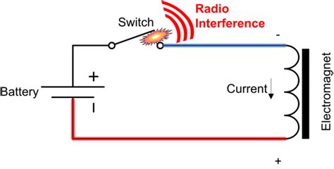 Image result for Relay Back EMF Problems
