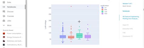 Image result for How to Remove Scatter Plot Outliers From Dataset in Python