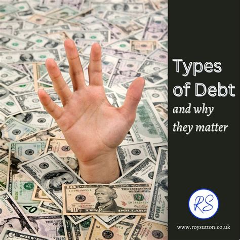 Types of Debt 的图像结果