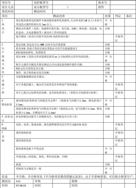 电控器硬件测试报告_word文档在线阅读与下载_免费文档