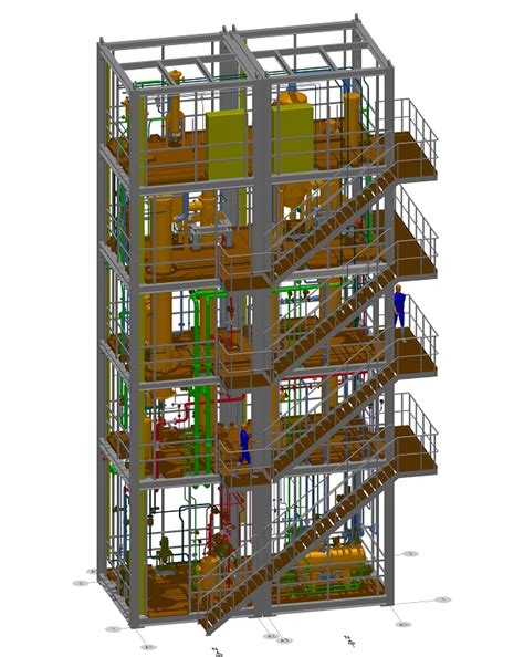 Techturn Engineering LLP
