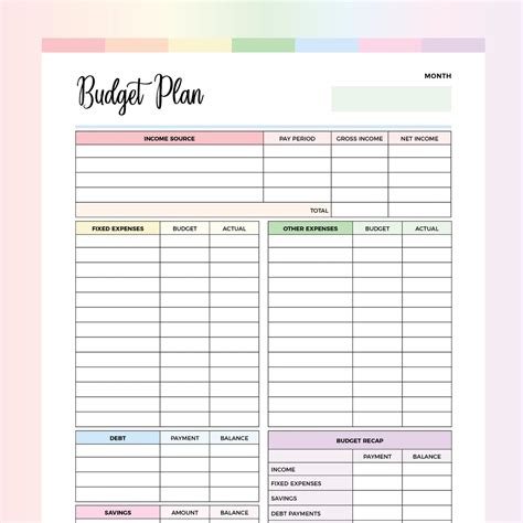 Image result for Budget Plan Example
