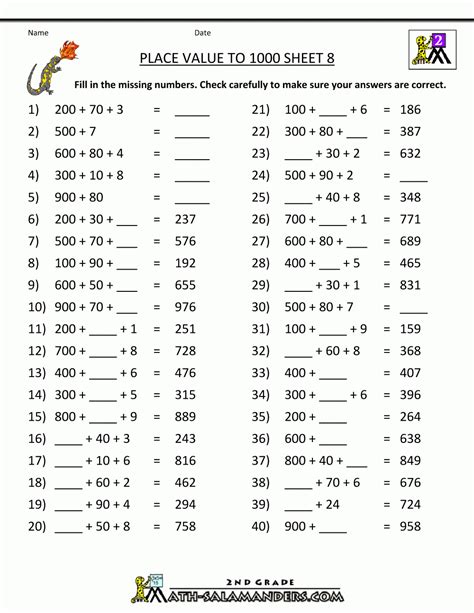 Image result for 9th Grade Math Problem