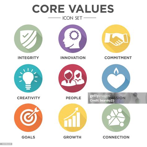 Image result for Values Integration in Lesson Plan Sample