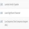 full form of LSE in information technology - Brainly.in
