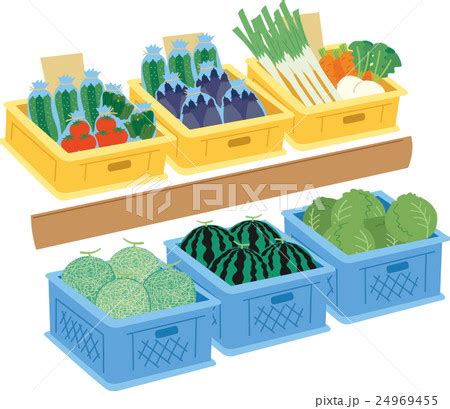 Image result for Interactive Courseware