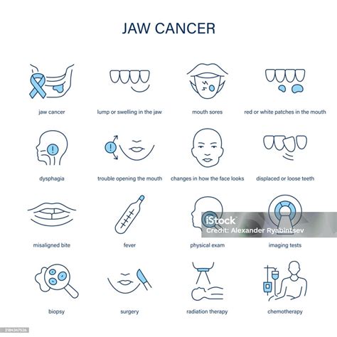 Jaw Cancer Symptoms Diagnostic And Treatment Vector Icon Set Medical ...