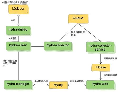 Image result for Input Widows GUI for Python