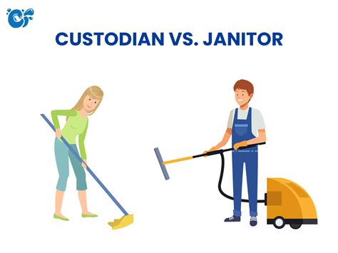 Custodian Vs Janitor