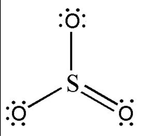 Draw the Lewis dot structure for SO3 - Brainly.in