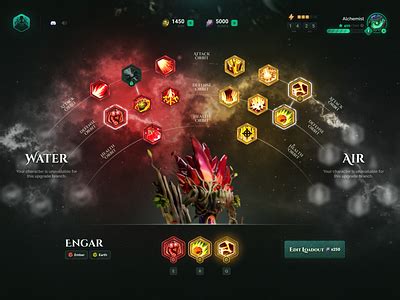 JavaScript Skill Tree 的图像结果