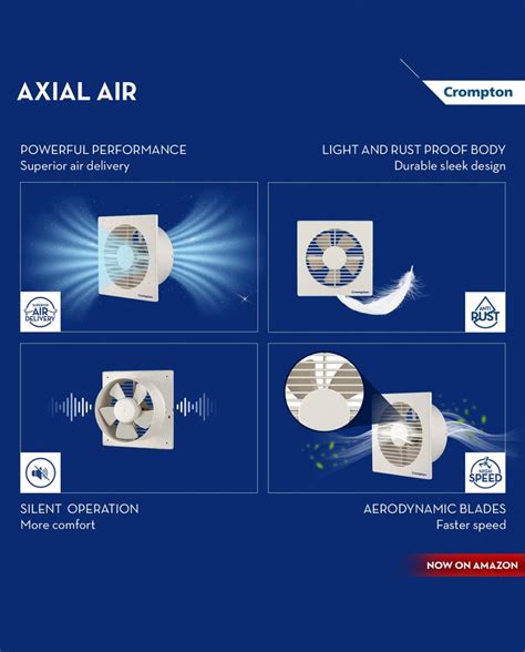 Crompton Axial Air High-Speed Plastic Exhaust/Ventilation Fan (150 mm/6 ...