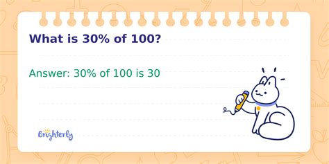 What is 30% of 100? [Solved]