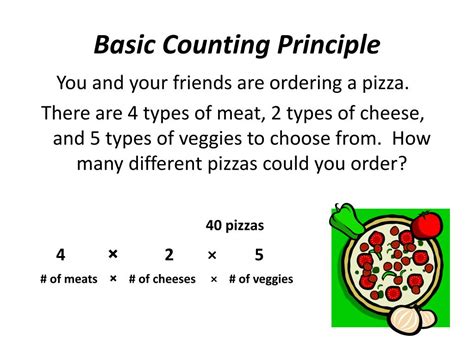 Basic Counting Principle 的图像结果