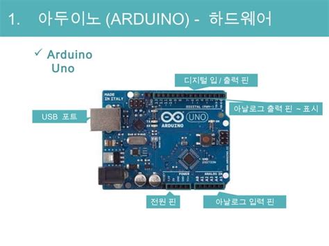 Arduino Basic Programming Tutorial 的图像结果
