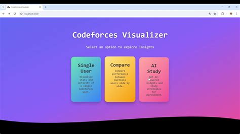 Codeforces Visualizer 的图像结果