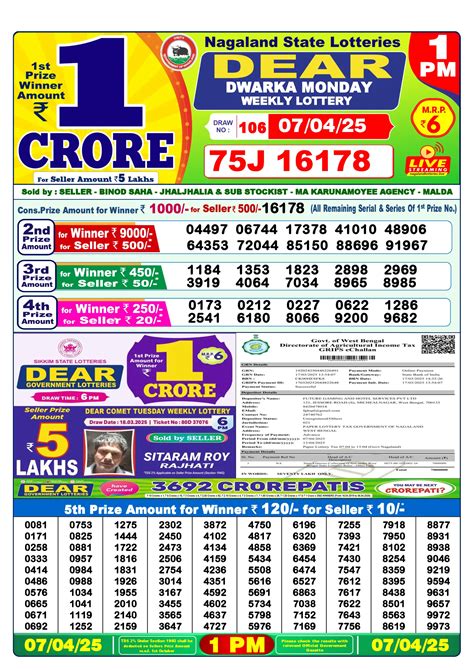 Dear Lottery Result 07.04.25 Nagaland State