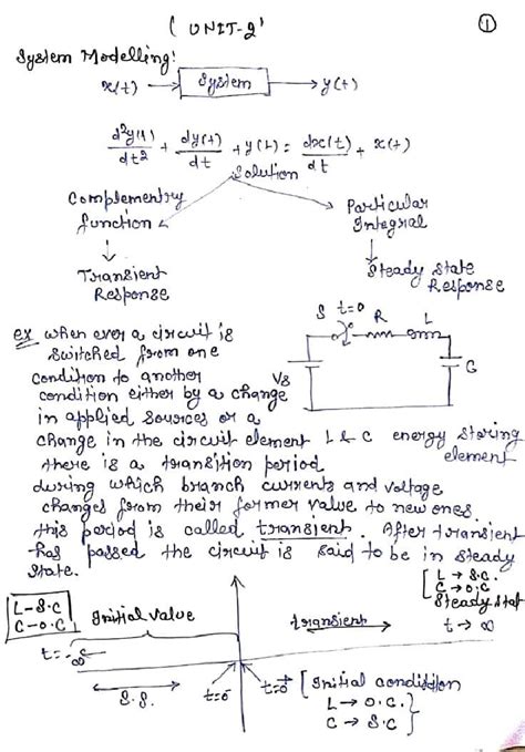 Files 1 2021 February Notes Hub Document 1614190758 - ONIT- dyelem ...