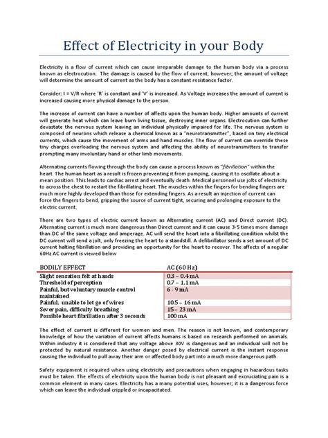 Electricity Effect 的图像结果