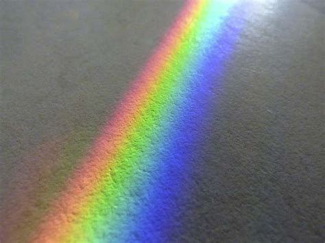 Image result for Using a Spectroscope