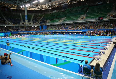 Olympic Size Swimming Pool Gallons