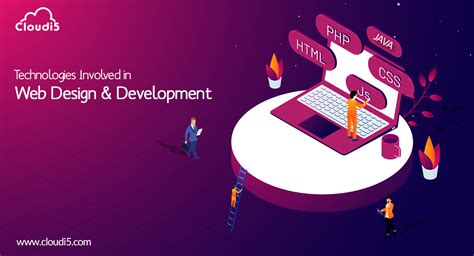 Web Development Technology 的图像结果