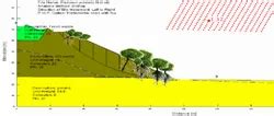 Image result for Local Blocks in Java