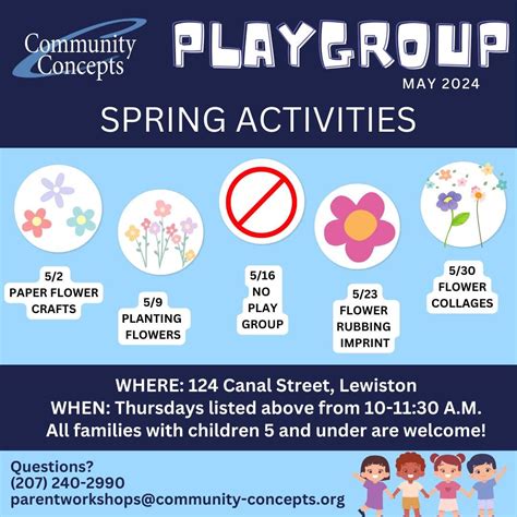 Family Play Group - Flower Rubbing Imprint Crafts!, 124 Canal St ...