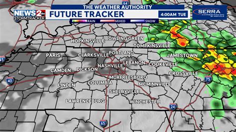 Multiple severe weather threats for Tennessee this week