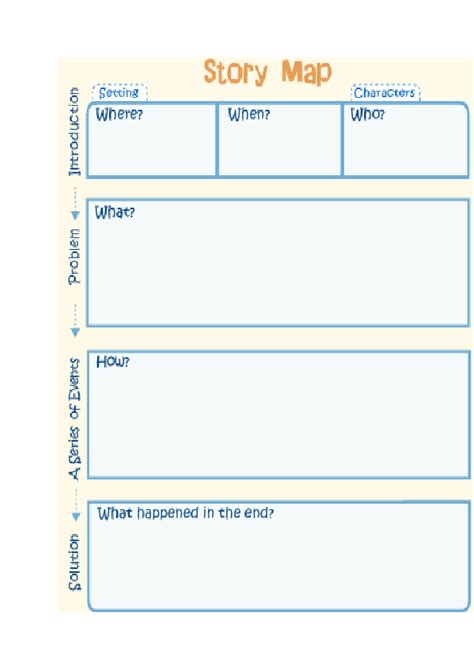 Story Map Invent 的图像结果